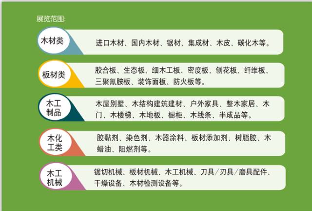建材木线条